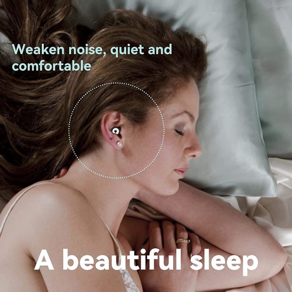Öronproppar för sömn - 1 par öronproppar 27db, återanvändbart silikonskydd, öronproppar för sömn, arbete, konserter, studier, svart, vitt