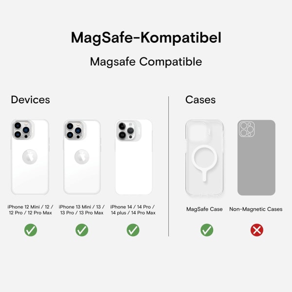 Snap-on magnetisk telefonhållare Magsafe kompatibel plånbok för