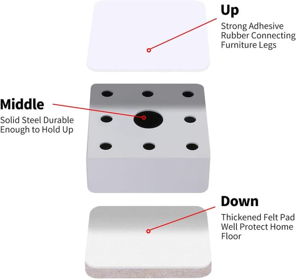 30mm Møbelheisere, 60mm Diameter Selvklebende Heavy Duty Sengerisere Legger til 30mm Høyde til Senger Sofa Skap Square White
