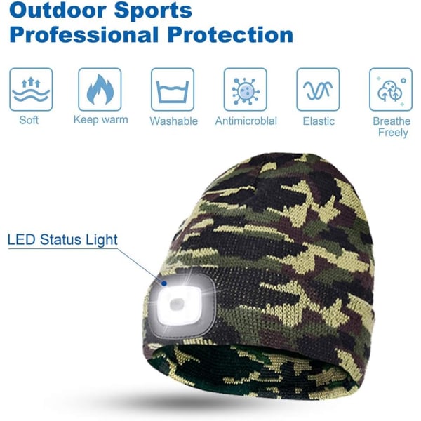 LED Hat med Lys, Unisex Genopladelig LED Pandelampe Hat,