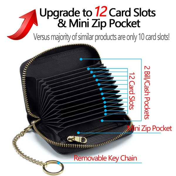 1 kortplånbok med stor kapacitet, Pixie pickupbox med löstagbart nyckelring ID-fönster (svart)