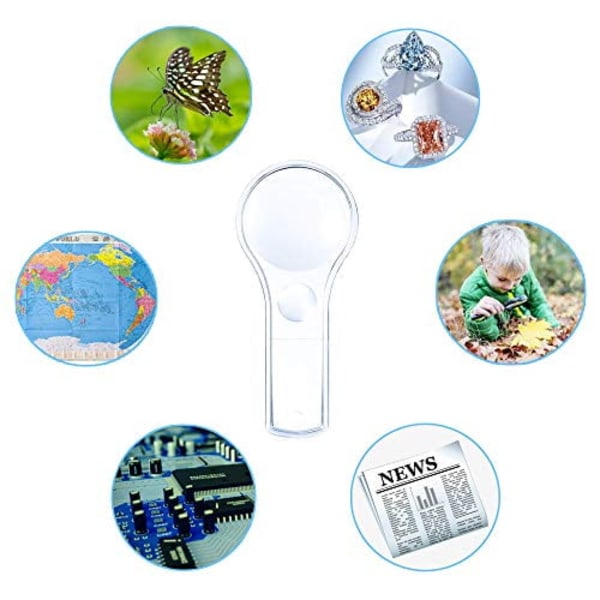 Plastic Magnifying Glass, Mini Magnifier 3X and 5X Portable