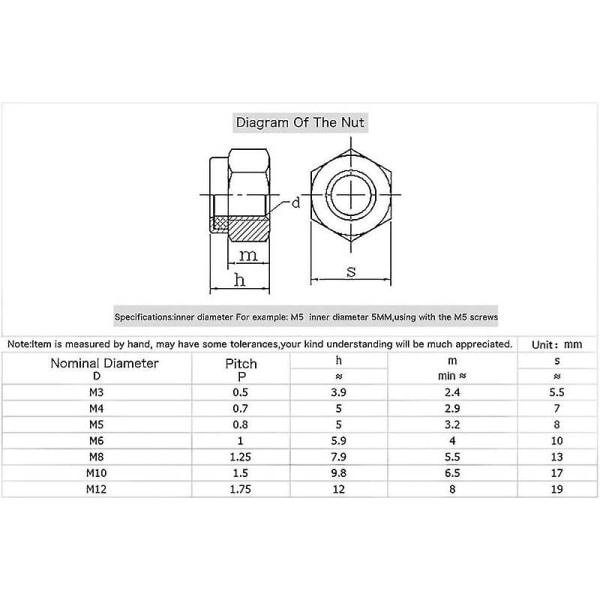 Sekskantmutter, 170 stk. Nylon låsemutter sortimentsett, rustfritt stål sekskant låsemuttere, 304 og nylon dimensjoner: M3, M4, M5, M6, M8, M10, M12
