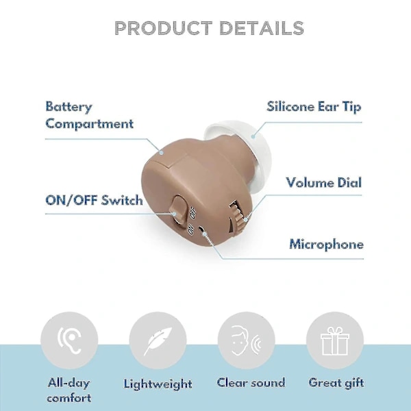 Hearing Aids for Seniors - In-Ear Sound Amplifier