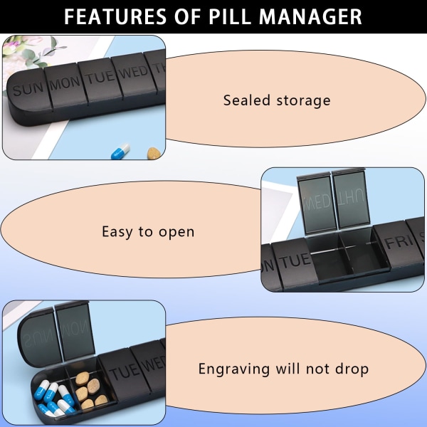 Pilleboks for uken, pilledispenser