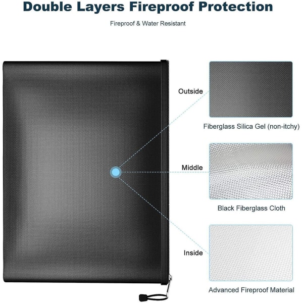 Brandsikkert dokumentpose, 1 stk. L34*24,5CM Brandsikkert vandtæt sikker opbevaringspose, lynlåspose til beskyttelse af værdigenstande, pas, dokumenter, penge, J