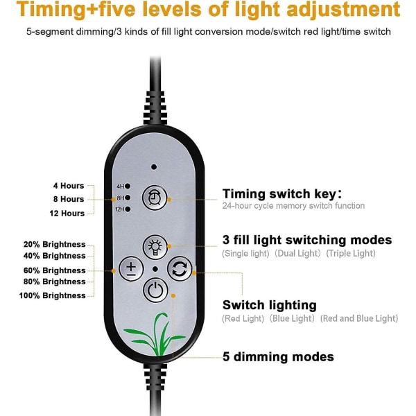 Kasvikasvivalo, 156 LED täyden spektrin sisäkasvivalo, 2-pääinen kasvivalo 4/8/12h ajastimella, 3 valotilaa, 5 himmennystasoa, 360 säädettävä