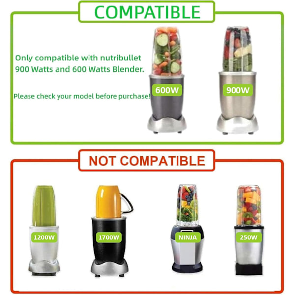5 Dele Blender Reservedele Ekstraktorblad og 950 ml Kop til NutriBullet 600w & 900w Serien, Inklusive 1 Flip-Top To-Go Låg og 2 Gummitætninger