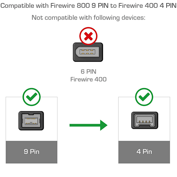 IEEE 1394 Firewire 800 til 400 Firewire Firewire 9 til 4 datakabel 1394 kabel 1,8 meter sort,A
