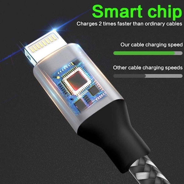 [5-pak 3/3/6/6/10FT] Hurtig opladerkabel af nylonflettet til iPhone 14/13/12/11/Pro/Xs Max/X/8/7/Plus/6S/6/SE/5S Pad