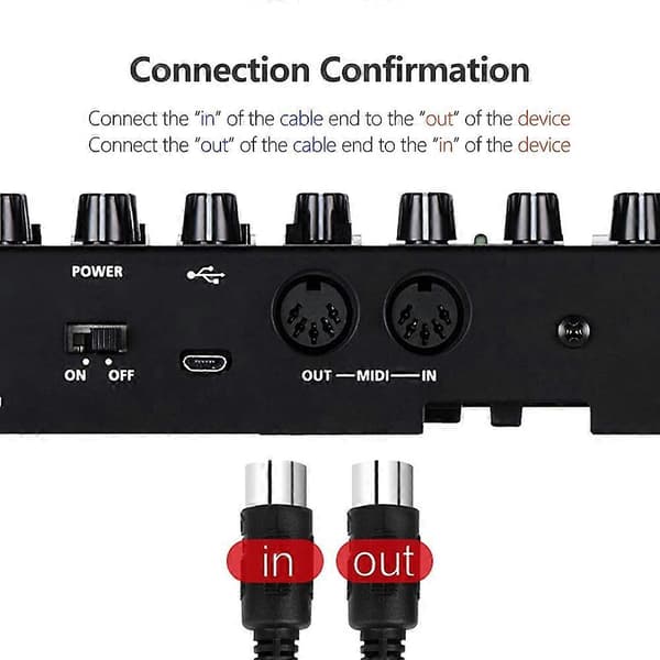 2-pak 5-Pin DIN MIDI-kabel, 90 cm Han til Han 5-Pin MIDI-kabel til MIDI-keyboard, Keyboard Synth