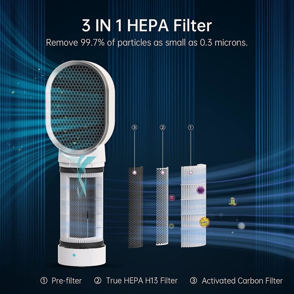 Mini personlig luftrenser - ægte HEPA-filter og aktivt kulfilter, ionisator, støjsvag, fjerner støv, allergier, røg, lugt, til hjemmet, kontoret, soveværelset