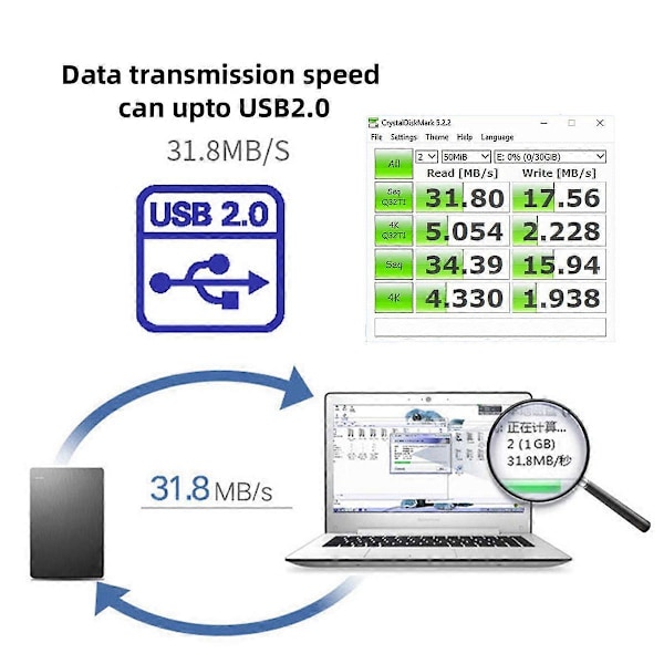 U2-068-BK 20cm USB 2.0 B Typ Hane till Hona Förlängningskabel 20cm för Skrivare Scanner Hårddisk