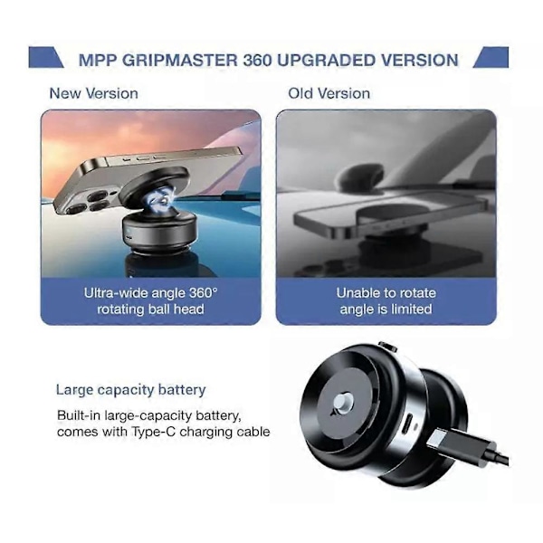 MPP Gripmaster Pro 360 Magnetisk Hållare Ny 2025, Moft Pivot Pro Bilhållare Black
