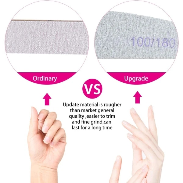 16 st Dubbelsidig Nagelfil - 100/180 Grit Tvättbar Fil Vit
