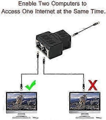 RJ45 Splitter Stik Adapter 1 til 2 Ethernet Splitter Kobling Dobbelt Stik HUB Interface Kontakt Modulært Stik Forbind Netværk LAN Internet C[J]