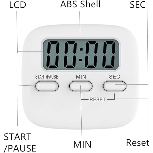 2-pack Digital kökstimer Magnetisk nedräkningsstoppur med högt larm, stora siffror, stativ, hänghål för matlagning[J] 2pcs