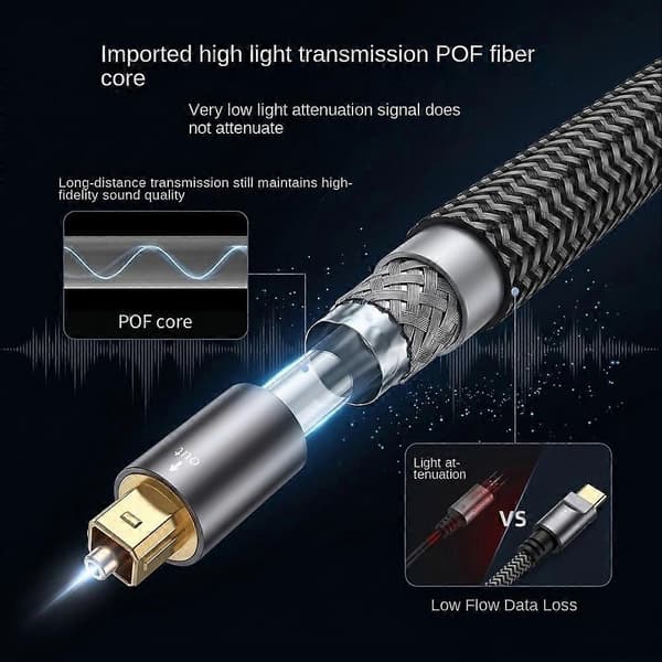 USB-C till optisk ljudkabel Typ-C till SPDIF Toslink 96KHz 24Bit Stöder digitalt ljudutgång för USB C till DAC/förstärkare[J]