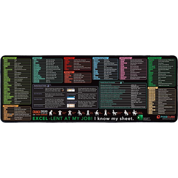 Excel Snarveier Musematte Stor XL Utvidet Jukseark