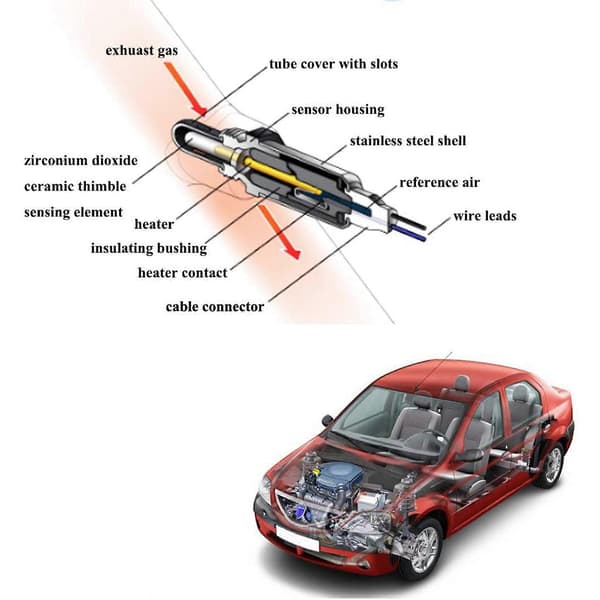 Mini R56 R57 R58 R59 R55 R60 Paceman Nedstrøms Oksygensensor O2 Lambda
