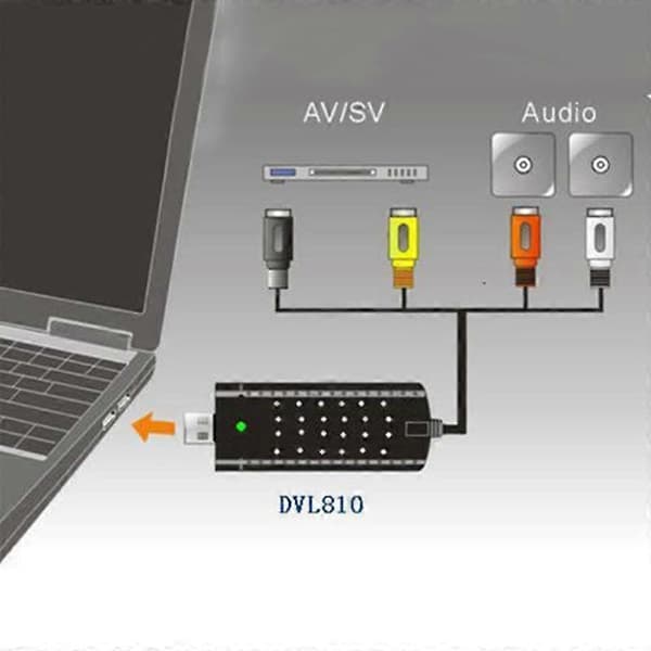 USB 2.0 Audio Video VHS til DVD PC Konverter Capture Card Adapter for Win 10