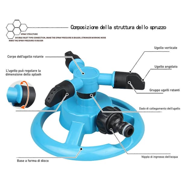 Automatisk 360° havesprinkler til haven