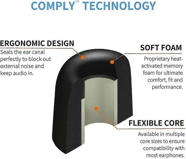 Isolation Foam Eartips T-600 [MI][J]