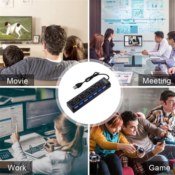 USB-keskitin USB-sovitin Multiportit Käytä virtalähdejatketta