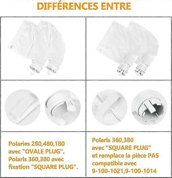 Polaris 280 & 480 Pool Renser Udskiftningspose