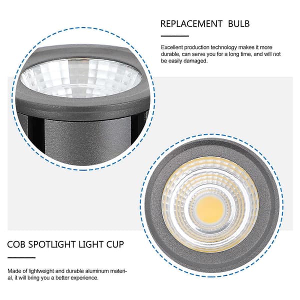 Gu10 Cob LED-kohdevalokuppi kotiin 9W lämmin valo -sovellus[J]