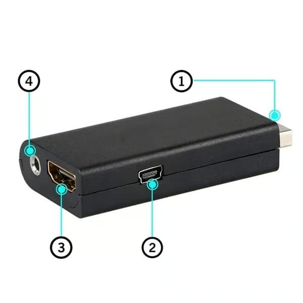 HDMI-adapter kompatibel med PS2 - PS2 till HDTV