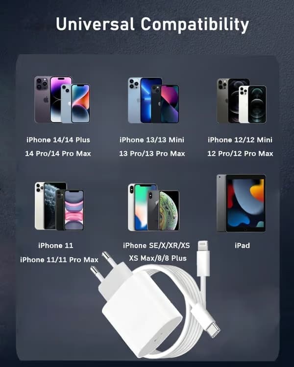 Snabbladdare 20W för iPhone 14 13 12 11 Pro Max Plus SE Mini Xr X XS USB C 2m Snabbladdningskabel Strömadapter