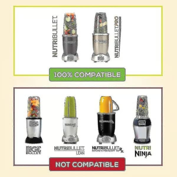 2-pack ersättningsmuggar för Nutribullet 24 oz