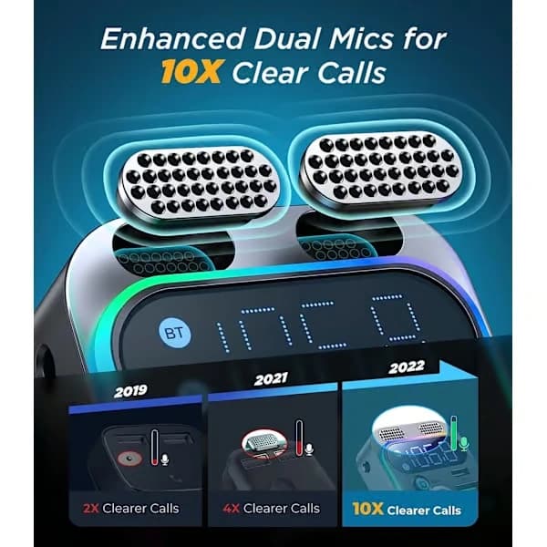 JOYROOM Bil Bluetooth 5.3 FM-sändare [Förbättrade dubbla mikrofoner & HiFi djup bas], 48W PD & QC3.0 Bluetooth biladapter, Handsfree-samtal