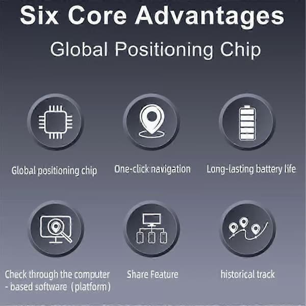 Mini GPS-spårare för global positionering av fåglar och duvor