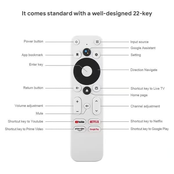 Ersättningsfjärrkontroll Kompatibel / KM2 Kompatibel KM2 4K Certifierad Röst Android TV Box_Super Gåva Vit