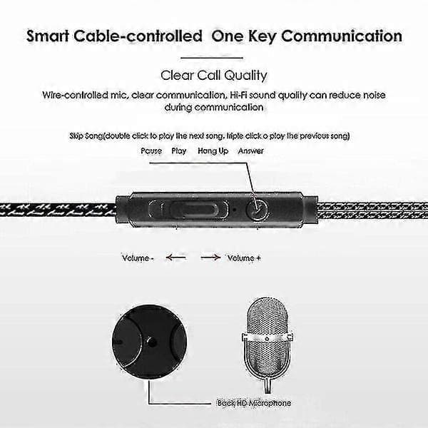 Hörlurar Typ - C in - Ear USB - C Hörlurar Trådbundna med Mikrofon