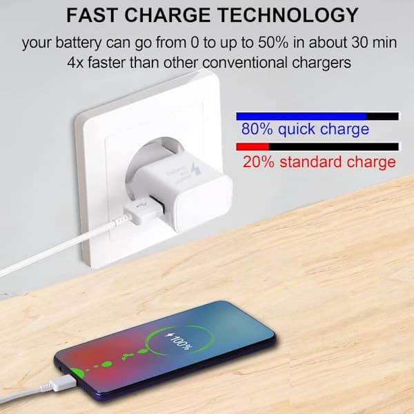 4-pak USB-strømadapter 5V-2A Universal Hurtigoplader