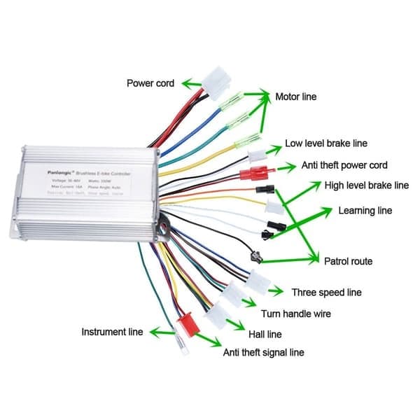 Intelligent E-bike controller, to tilstande 36V/48V 350W