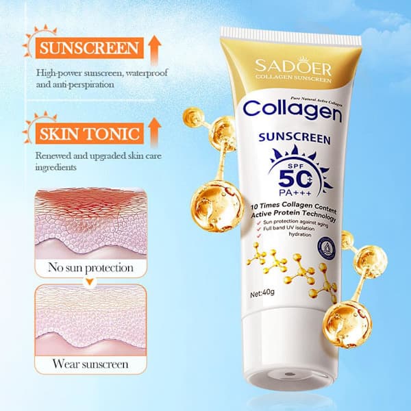 SADOER SPF 50+ Kollagen Solcreme D9K3 Y4D3 M6G5 V5E7 L4I7 E5F9 O9Y9