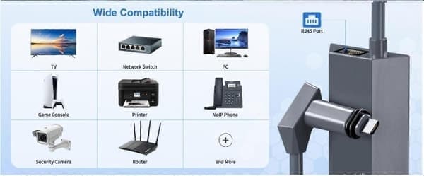 Starlink Ethernet-adapter til Starlink Actuated Gen 2 kablet eksternt netværk