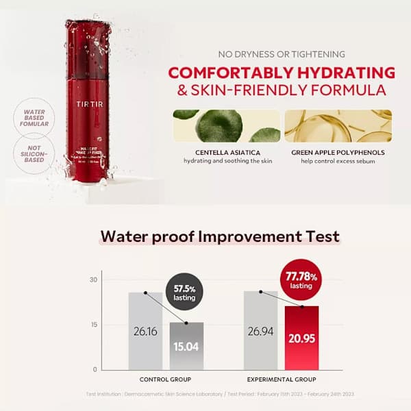 TIRTIR Mask Fit Make-up Fixer, Sminkefikserende Setting Spray 30ml