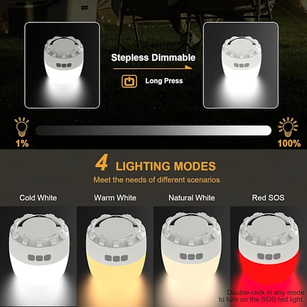 LED Camping Lantern Oppladbar 3200mAh, Campinglamper med 4 Moduser
