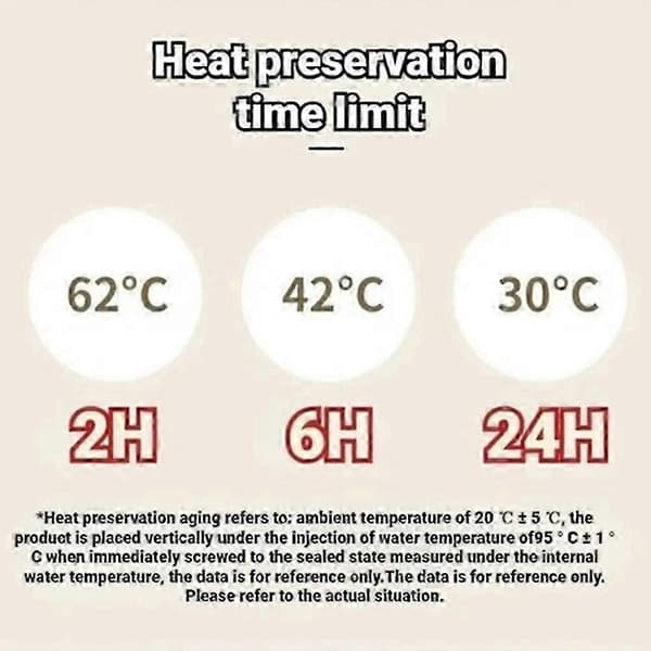 Termosmugg läckagesäker resemugg presenter till födelsedag