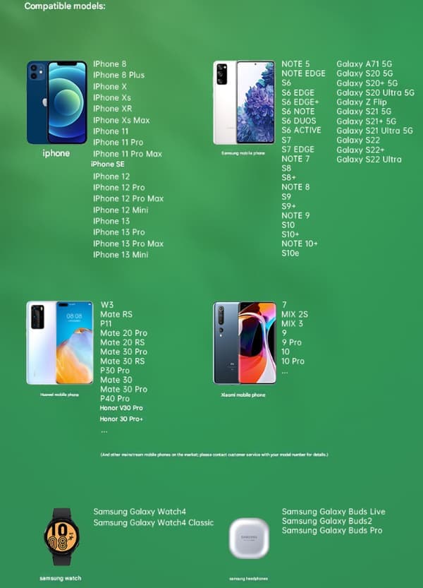 3-i-1 Trådløs Oplader Samsung Galaxy - Buds - Watch Sort 15W