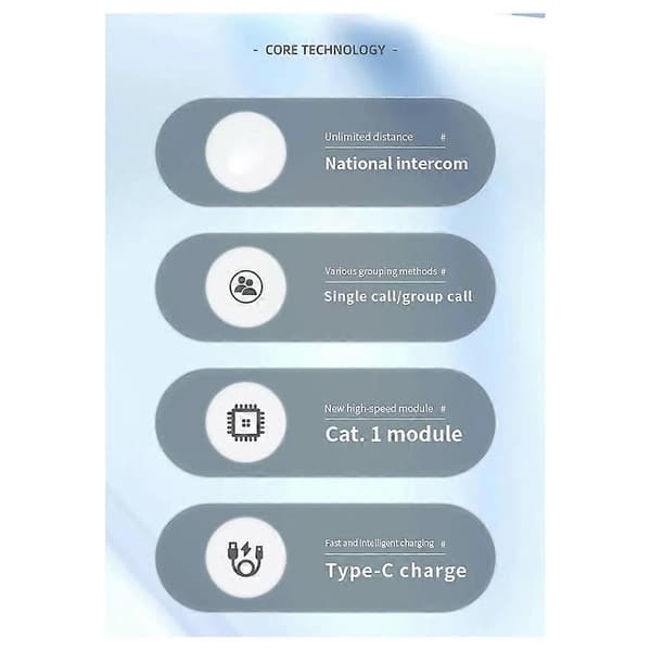 Global Intercom POC Rask Intercom, Ingen Avstandsbegrensning, PTT 50000 Km Kort, EU-plugg