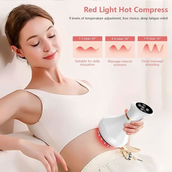 Lymfedrænage Massager - Dybdegående Massage til Krop & Cellulite