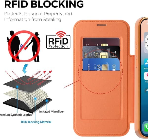 Plånboksfodral för iPhone 17 Pro Max 6.9\", Premium Flip PU-läderfodral med 3 kortplatser och RFID-blockering, magnetisk klar baksida stötsäker