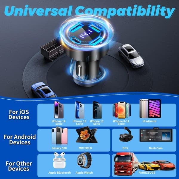 4-porters USB-C hurtig billader, 50W QC3.0 og PD-pluggadapter, USB billader, hurtiglading med LED-voltmeter for iPhone og Android