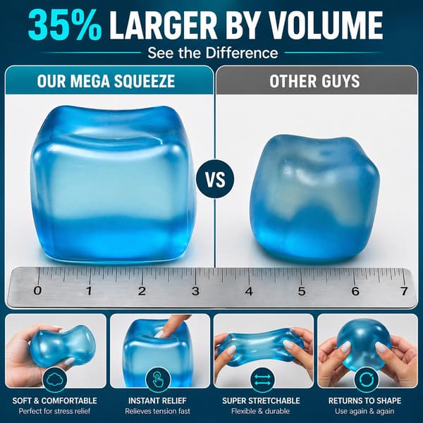 Premium Mega Squeeze Stresskub, Squishy Fidgetleksak, Barn & Vuxna, Blå Blue